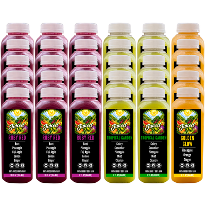 Energy Juice Cleanse